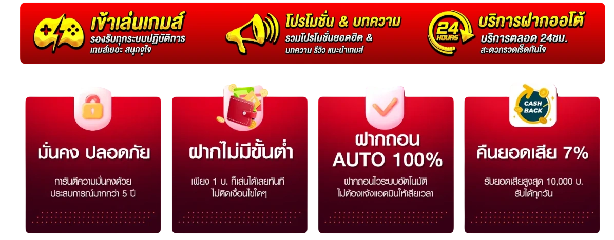 betflix1688